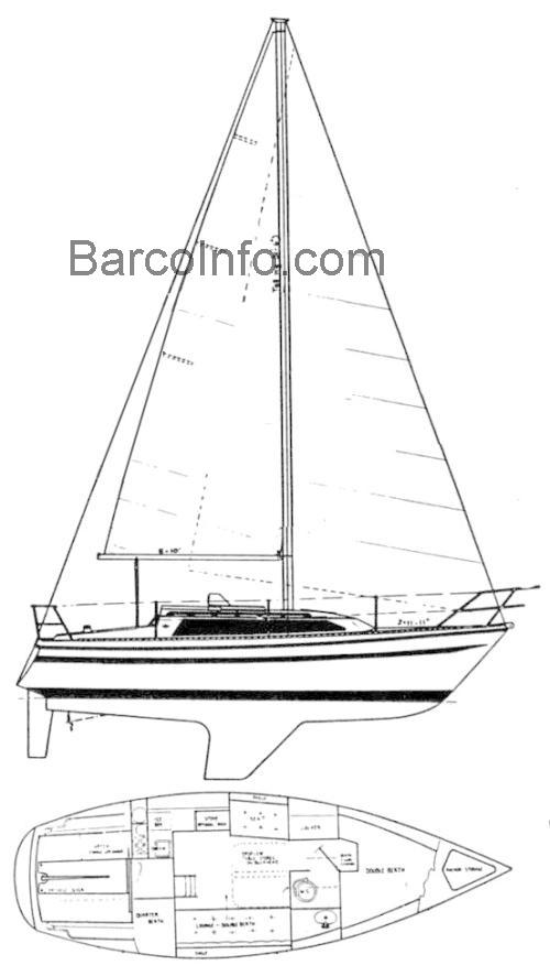 Sunstar 28 ficha técnica y opiniones